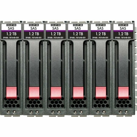 HPE STORAGE MSA 14.4T SAS 10K SFF M2 6pk H R0Q67A